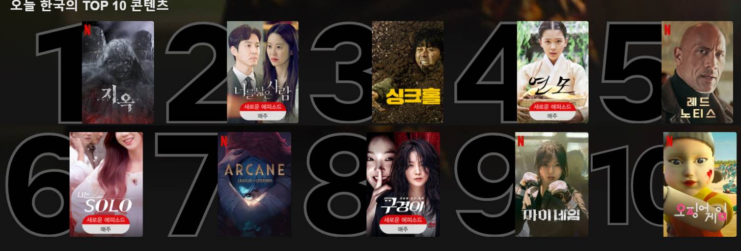넷플릭스-오늘-한국의 top10