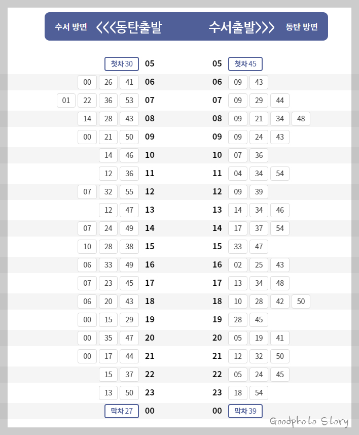 GTX-A노선 수서-동탄 구간 열차 시간표