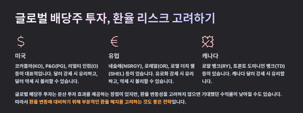 글로벌 배당주 투자, 환율 리스크까지 고려해야 할까?