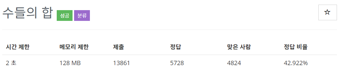  [백준(BOJ)] 1789번 : 수들의 합 - C++[CPP]