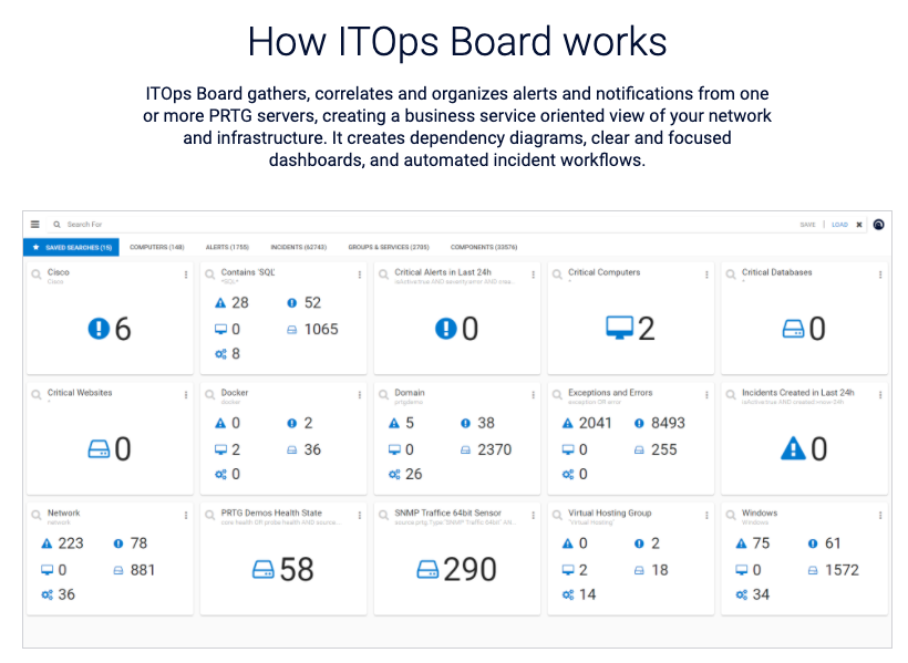 PRTG Enterprice Monitor-ITOps Board.png