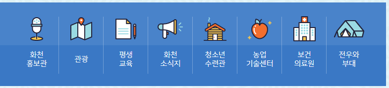 화천군청 일자리 정보 확인 방법