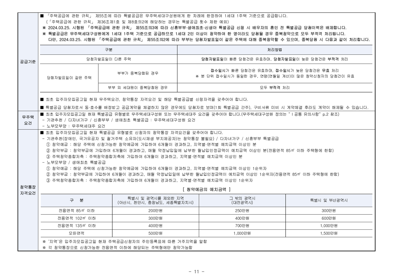 아산배방금강펜테리움센트럴파크-19