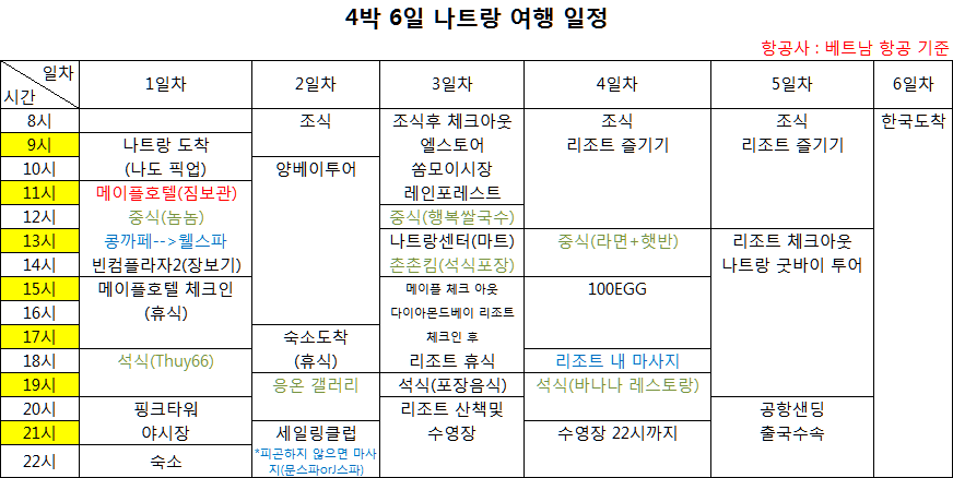  나트랑 자유여행 일정 공유