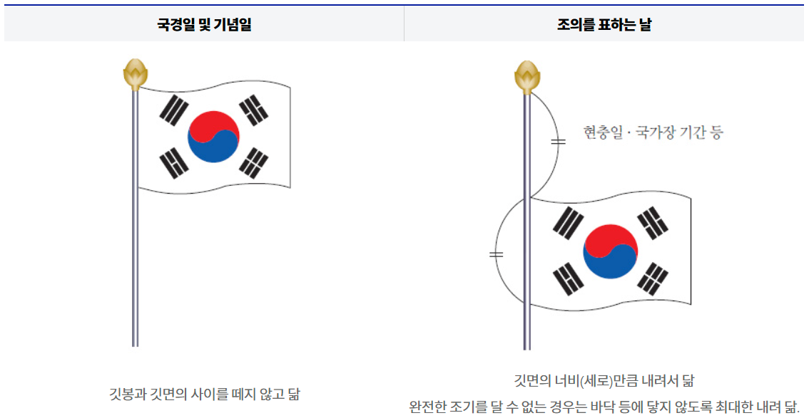 31절21