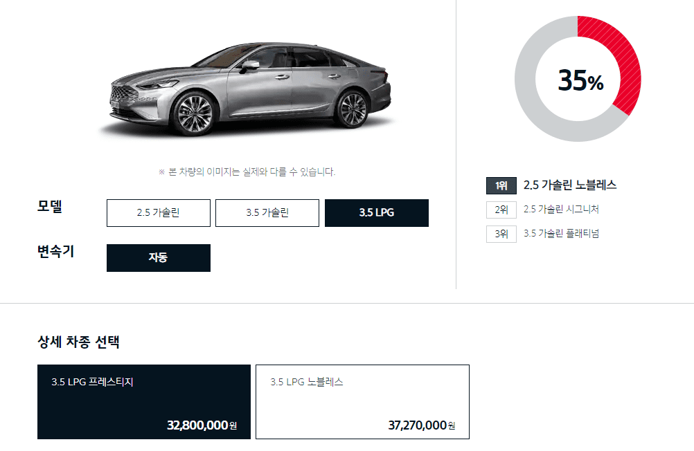 기아자동차 K8 3.5 LPG 차종별 가격표