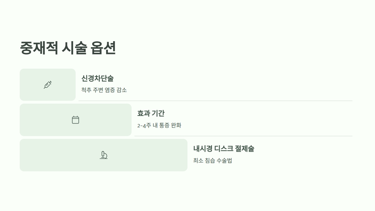 추간판 탈출증 치료방법