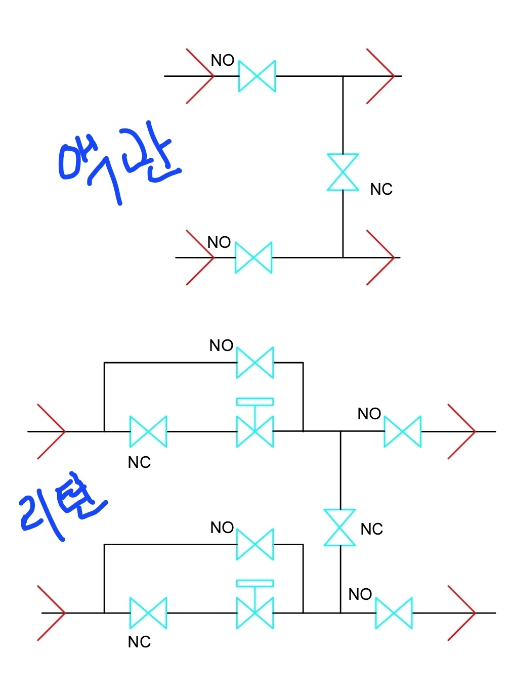 대해냉동 이미지