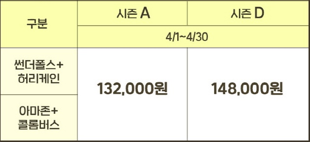 워터라이드-가격