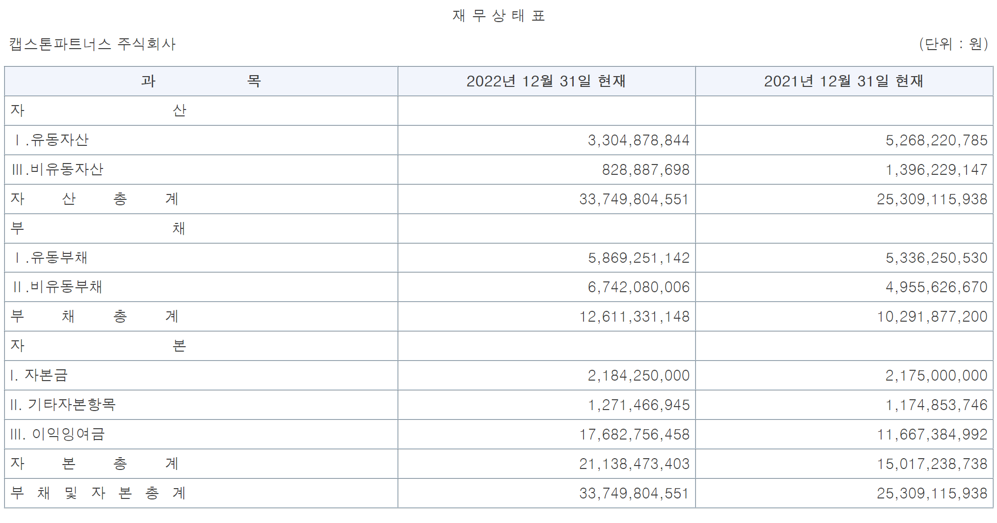 10월 일반 공모주 청약 일정