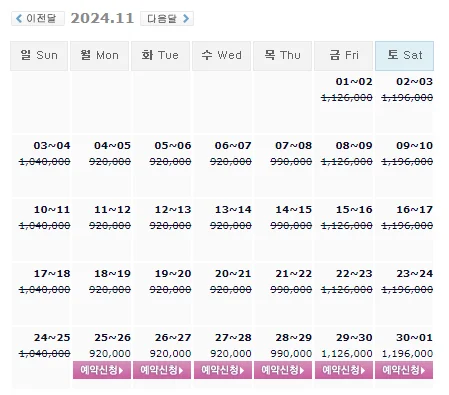 사우스케이프cc 1박 2일 골프 패키지 가격 및 날씨 (11월 25일)
