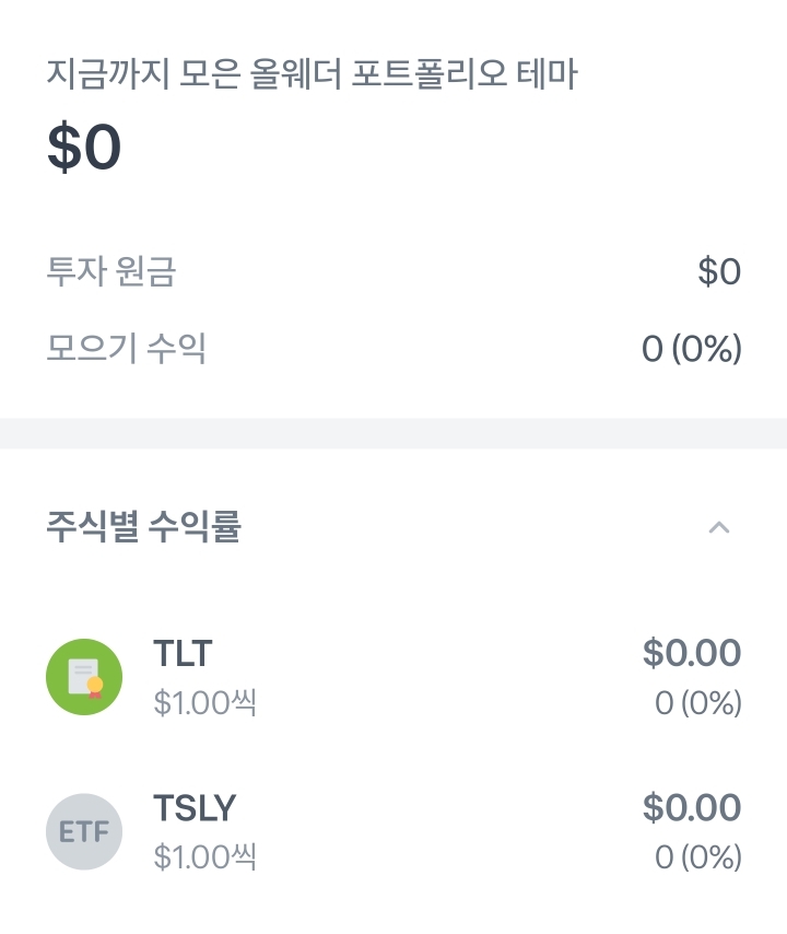 채권-미국채권-채권ETF-TLT-TSLY-테슬리-고배당주