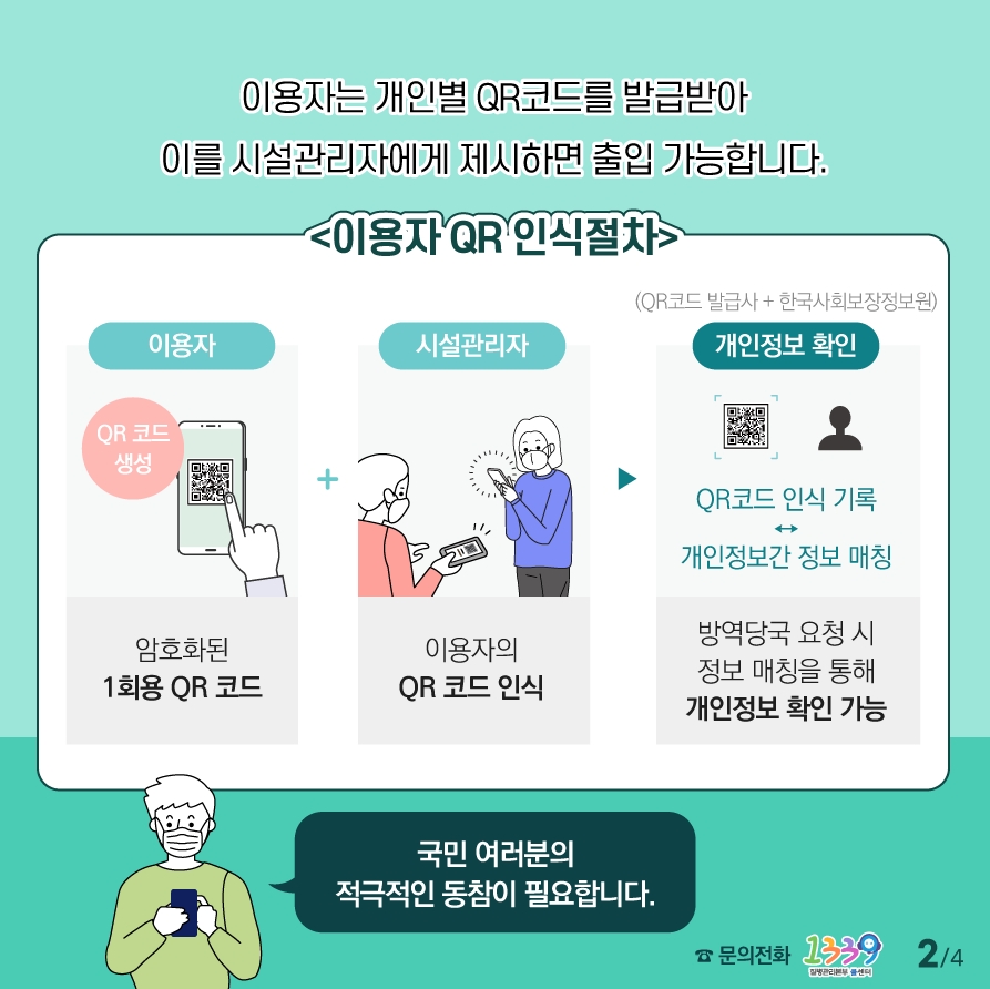  qr코드 전자출입명부 카카오톡 네이버