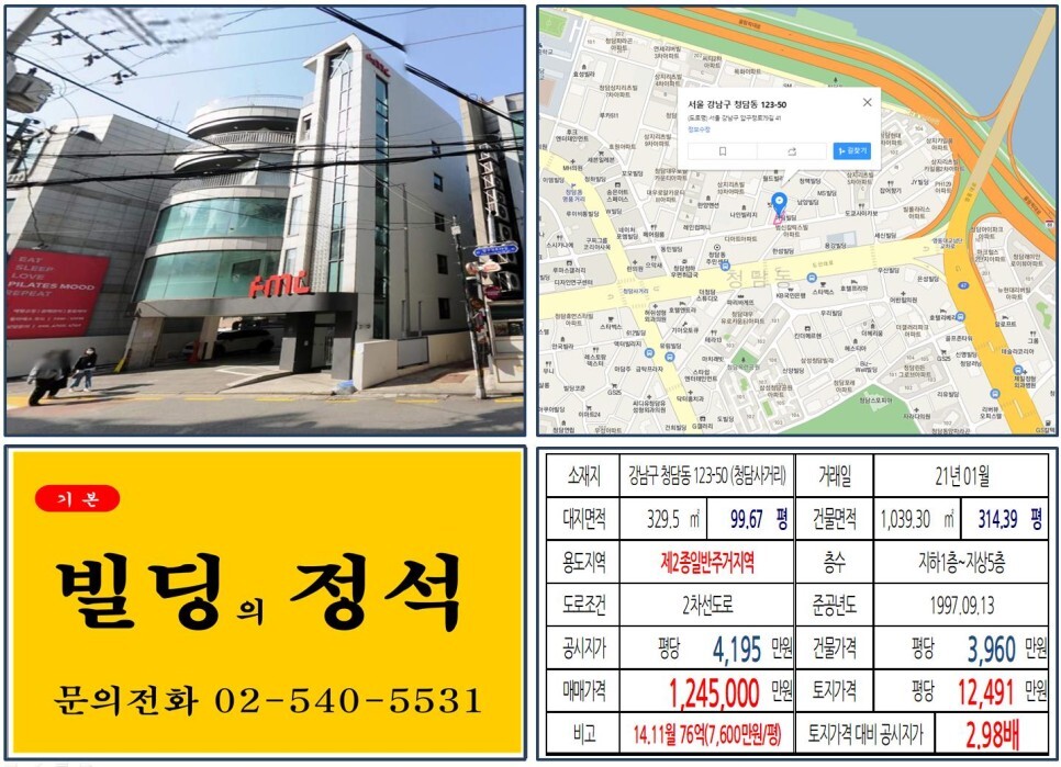  [강남구 한류스타거리 100억 꼬마빌딩 실거래가 조회] 청담동 123-50 (청담사거리) 124.5억 원, 평당 1억 2,491만 원 매매되었습