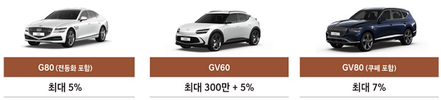 제네시스-차종별-10만워-추가할인
