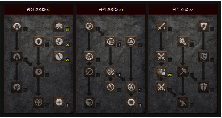  [디아블로2:레저렉션/디아2/디아블로2] 벤젠스딘 스킬트리