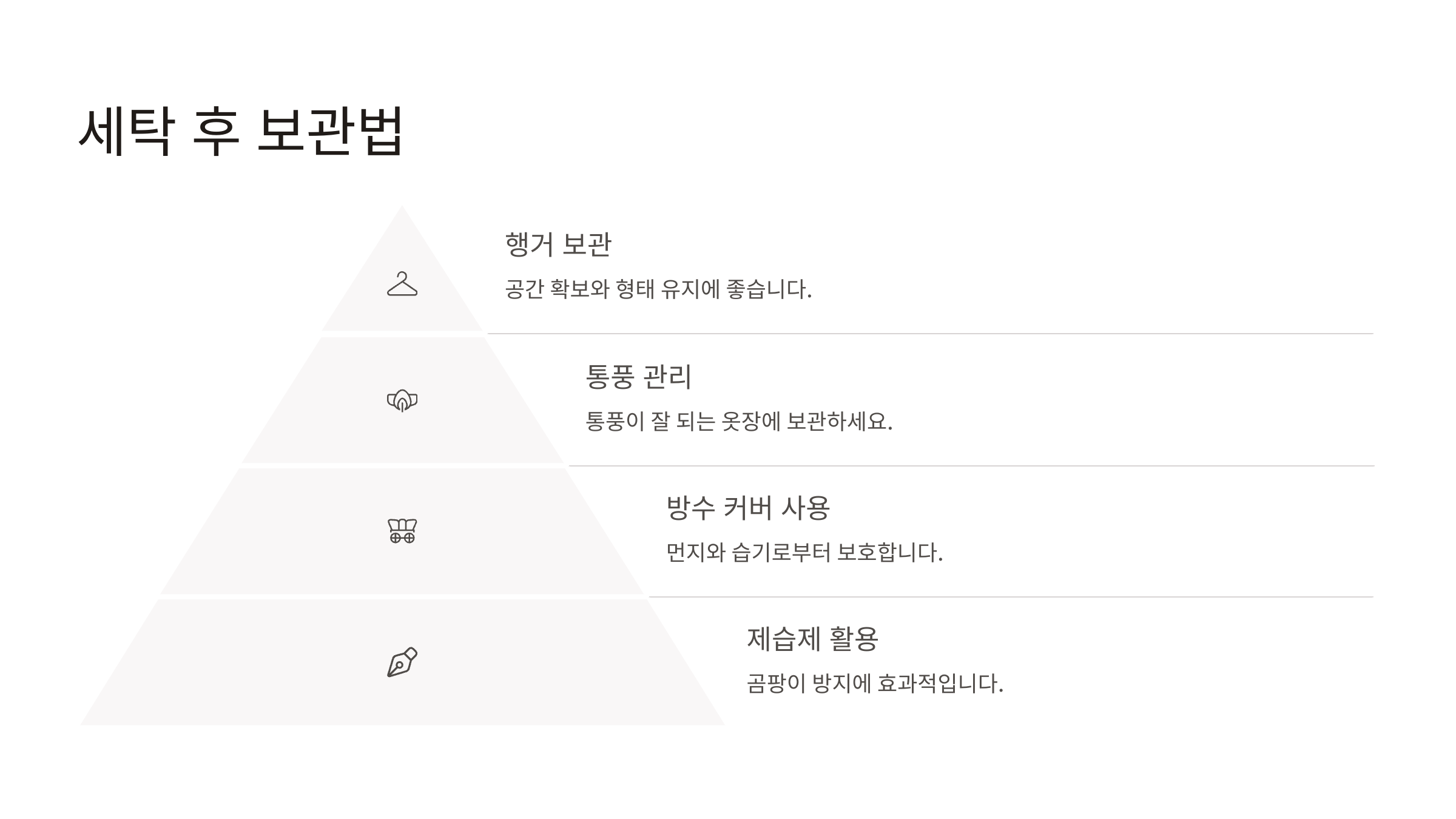 세탁 후 보관법