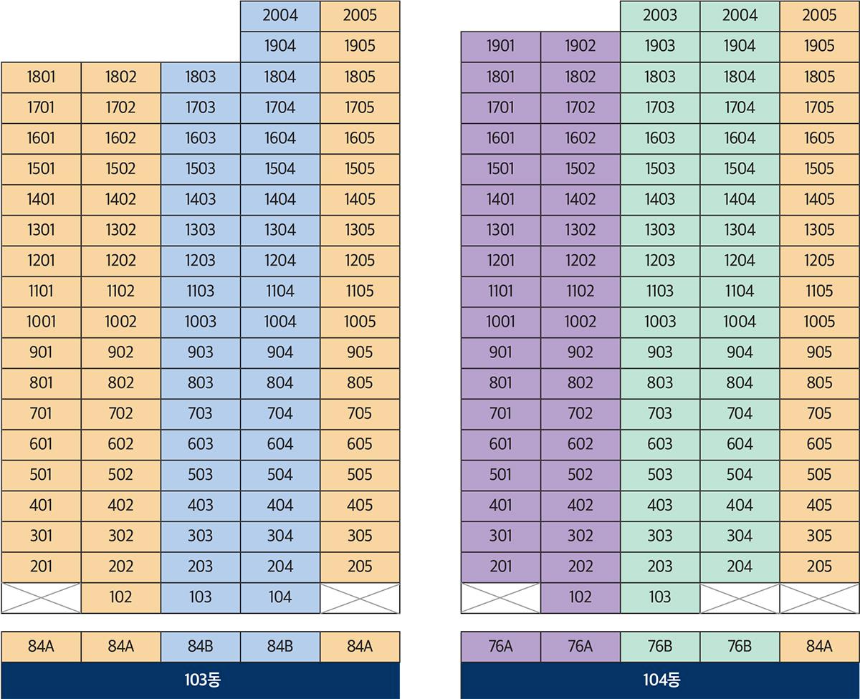진천 금호어울림 센트럴파크 103~104