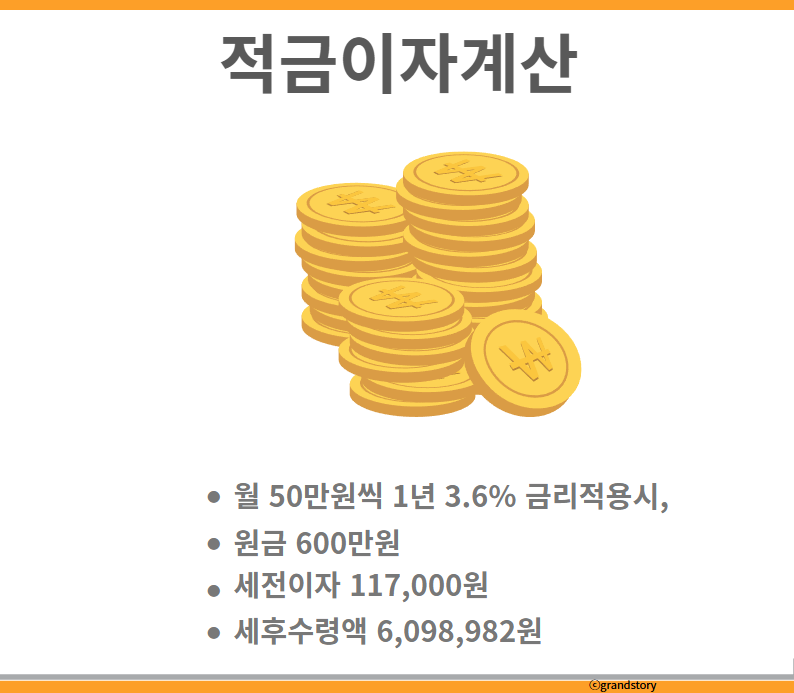 적금이자계산