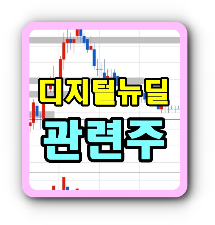  디지털뉴딜 관련주 알서포트 나만 보는 주식단타매매 공부!