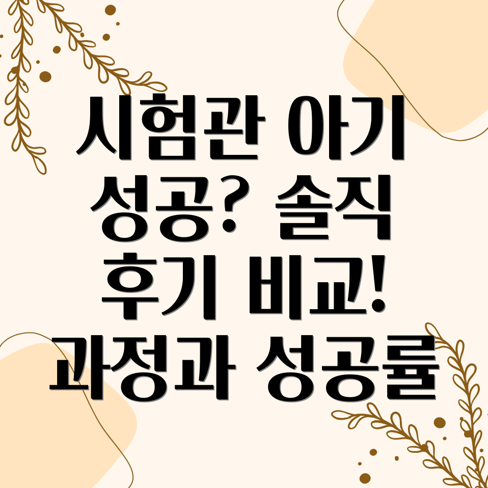 시험관아기