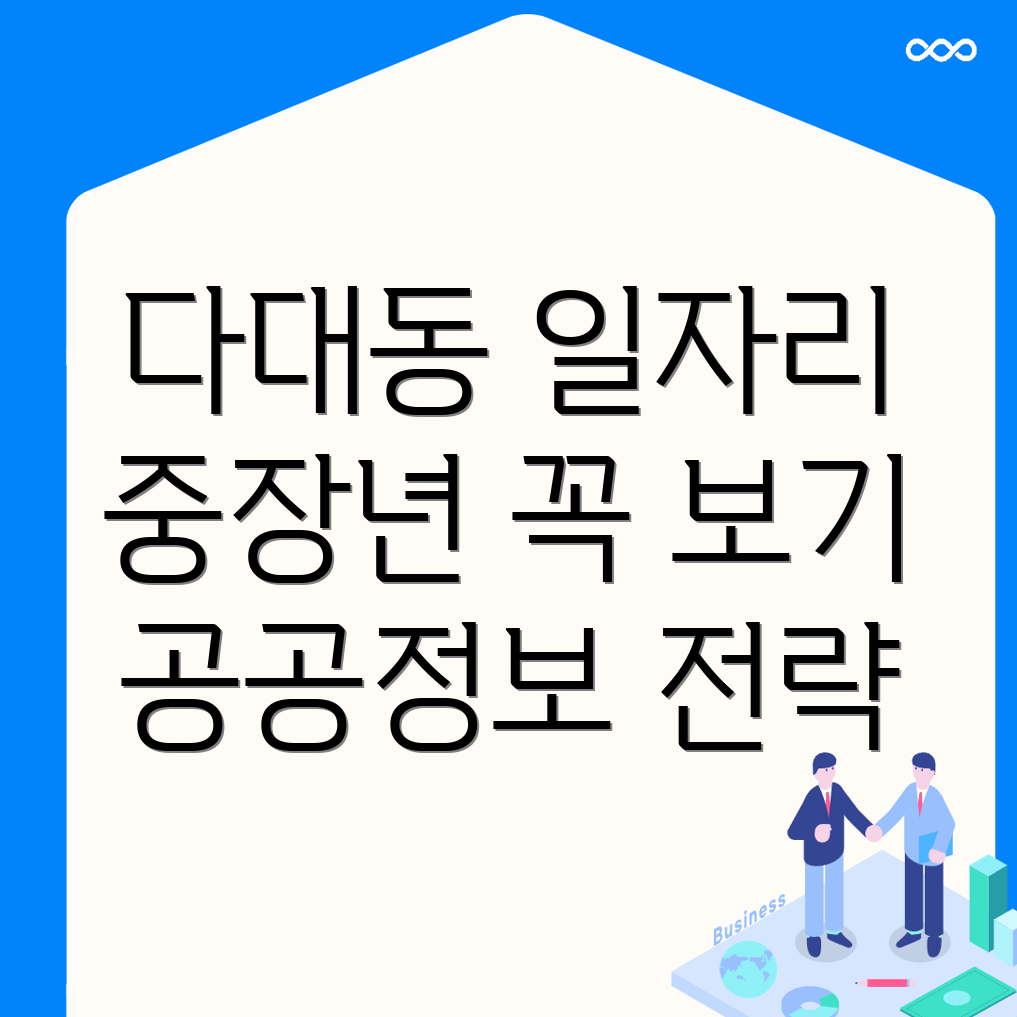 중장년 일자리