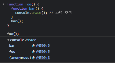 console.trace