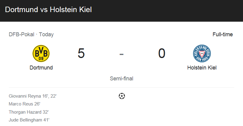 도르트문트 대 홀슈타인 킬 경기 (2020 ~ 2021 DFB 포칼 4강전 하이라이트)