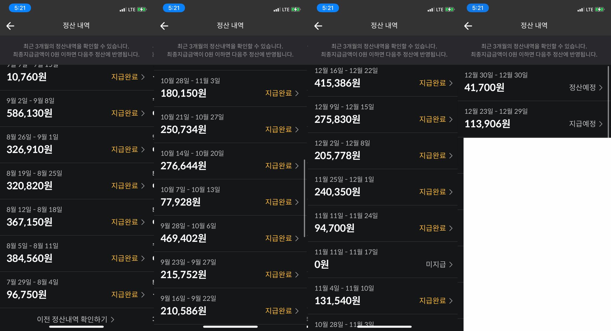  배민커넥트 2020 연말결산. 올해 배민커넥트로 얼마나 벌었을까?