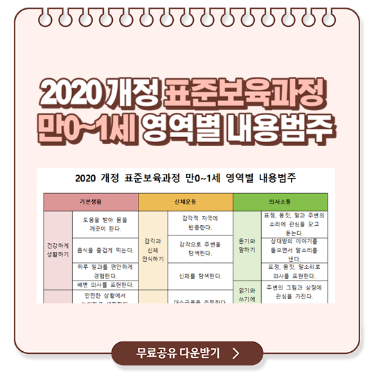  어린이집 2020 개정 표준보육과정 만0~1세 영역별 내용범주