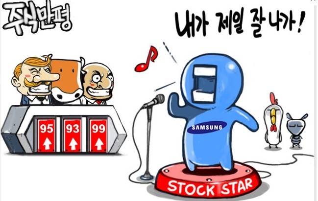  내가 가진 주식이 오를 때 가만히 있자