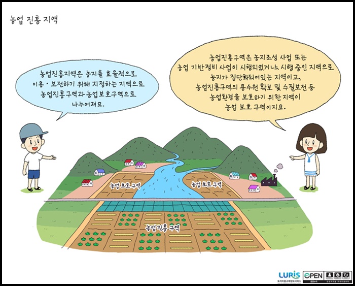  농업진흥지역이란..그리고 우리는 왜 보전해야할까