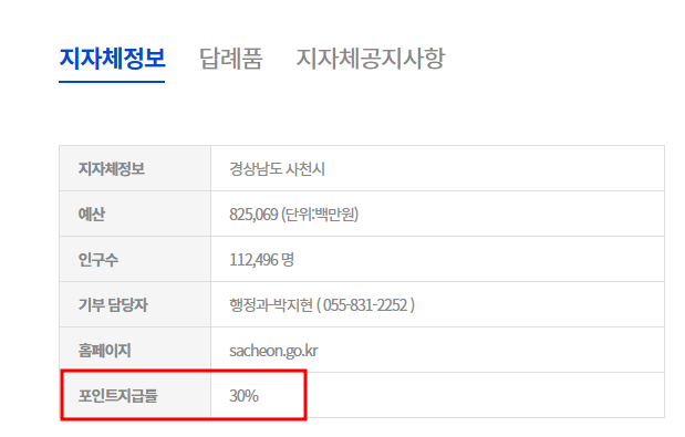 고향사랑-기부제-지자체-정보-표