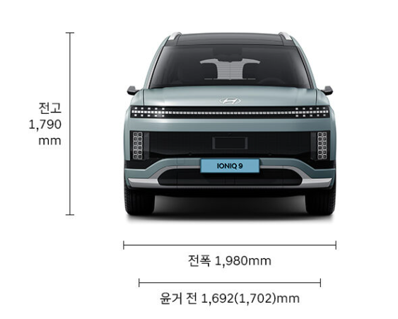 2025 아이오닉 9 크기 전면