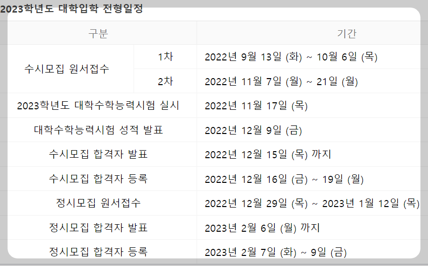 23학년도-전문대학-입시일정