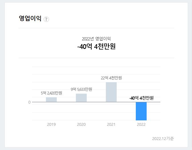 코난테크놀로지 재무정보2