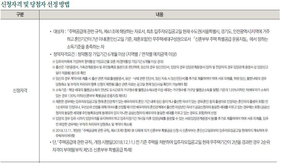 과천푸르지오오르투스25