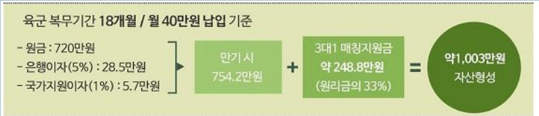  차별화된 웹디자인 솔루션으로 성공하는 비즈니스