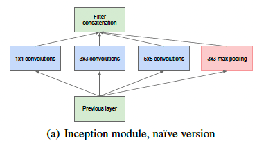 1.다양한 필터 사용_1