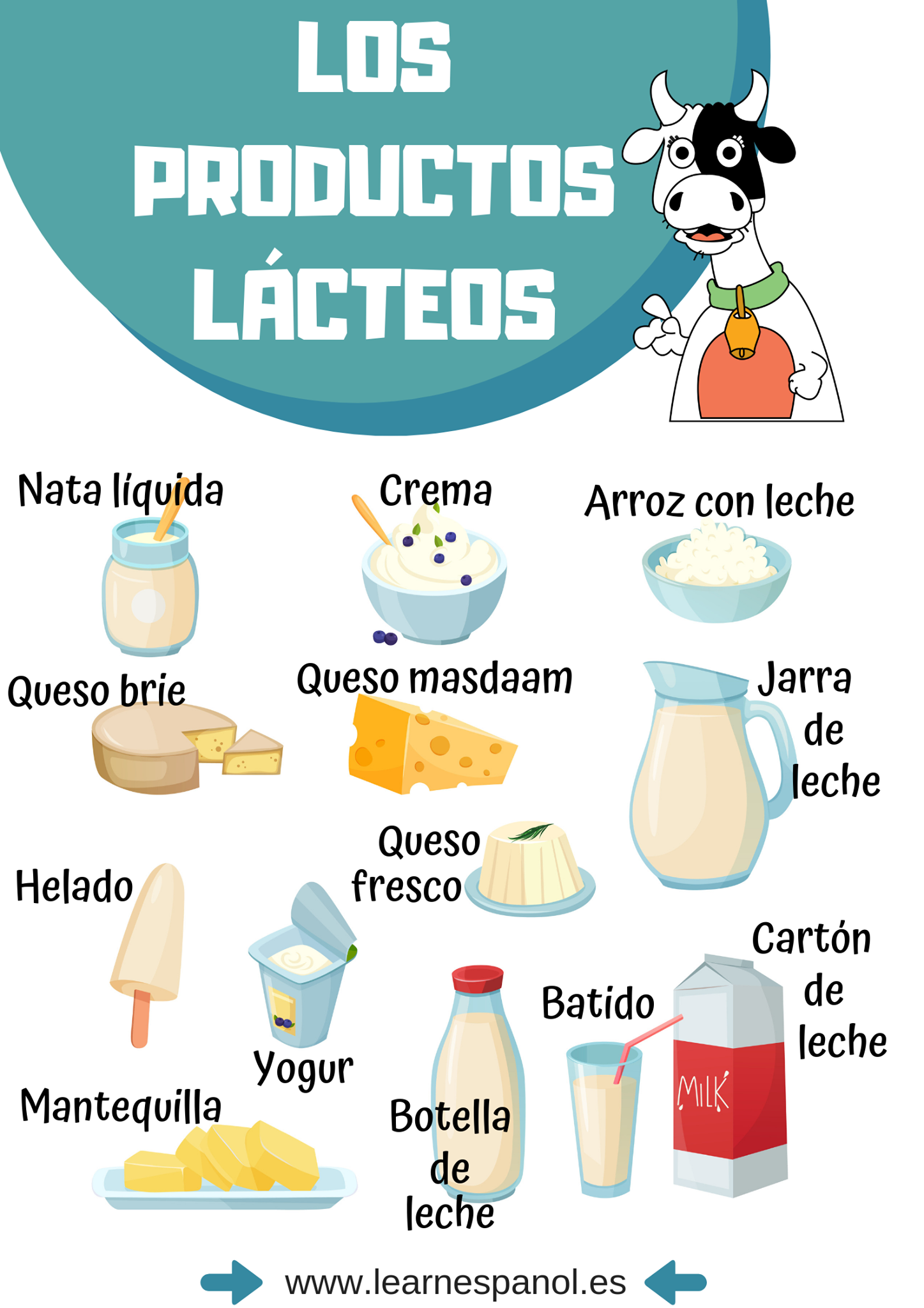 Los productos lacteos