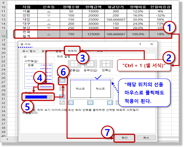 셀 테두리 - 두 줄, 파란색