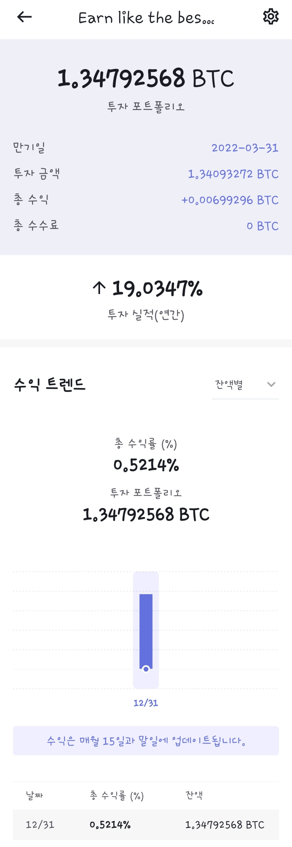  하루인베스트 언익스플로러 수익률(Earn Explore)