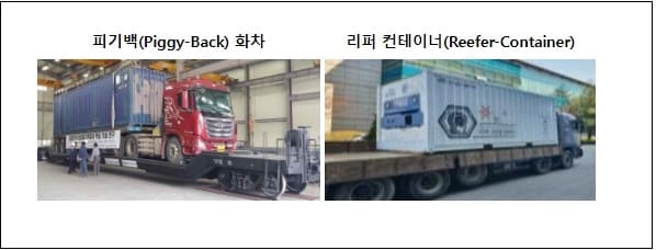  [지속가능한 철도물류] 국토부, KTX의 약 2배 길이 장대화물열차 시험운행