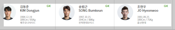 동아시안컵 한일전 선수 명단