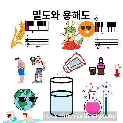  중2 과학-물질의 특성-물질의 특성2(밀도와 용해도)