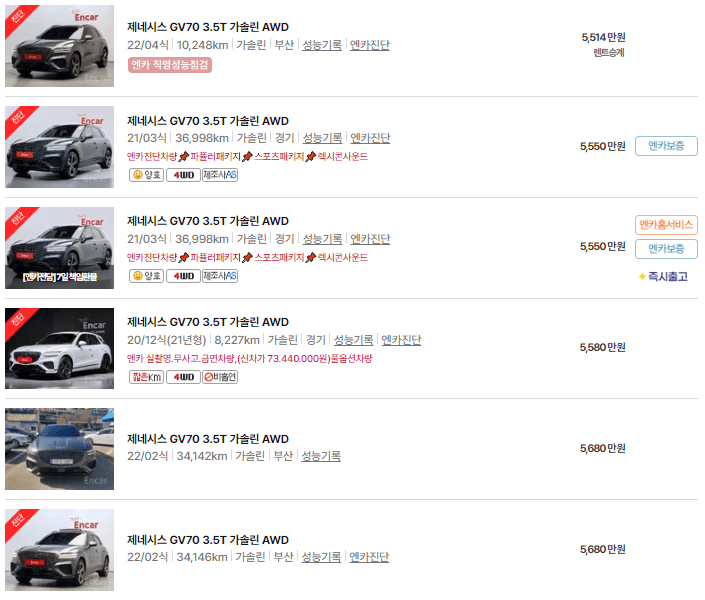 GV70 가솔린 3500cc (22년 ~ 현재) 중고차 가격