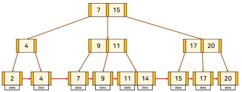 etc-image-2