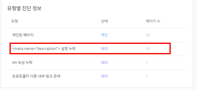네이버 서치어드바이저 SEO  설명 누락 해결