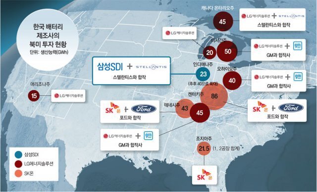 한국 배터리업체 미국 투자