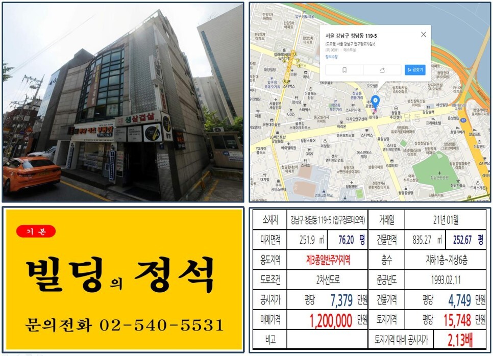  [강남구 청담동 명품거리 100억 빌딩 실거래가 조회] 청담동 119-5 (압구정로데오역) 120억 원, 평당 1억 5,748만 원 매매되었습니다.